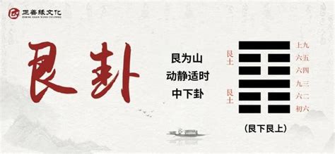 艮水意思|解讀易經（第五十二卦）——艮卦